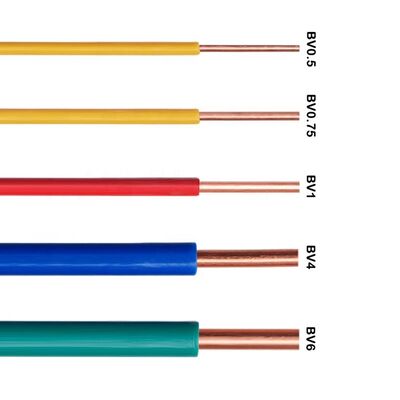 Feste elektrische BV-Verkabelung mit hartem Kern, PVC-beschichteter Hausdraht